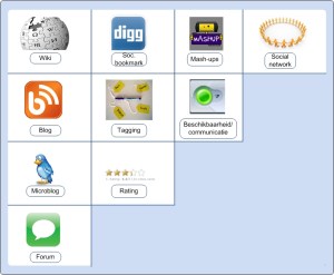 social functionality