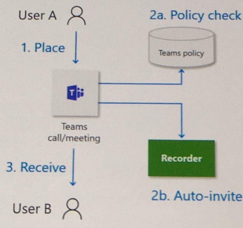 0acca178-e2b4-4255-b3d5-cb8650d8c72f-22586-000004055abf1d1a_file