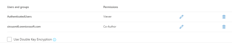 Sensitivity labels – Authenticated users – Information security and ...